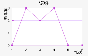 ŵά˽