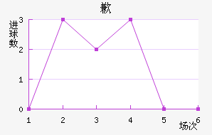 Ǹ޵ٸ˹