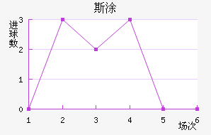 ˹Ϳϱ