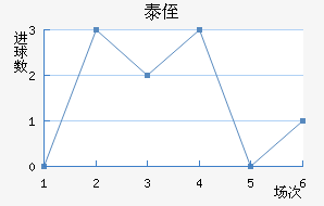 ֶ̩ٽ