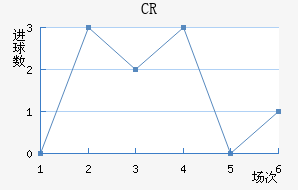 CR޴ؽ