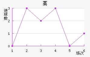 ޻