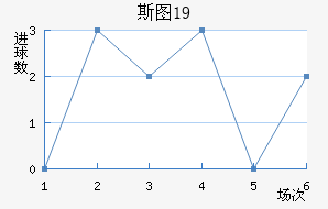 ˹ͼU19