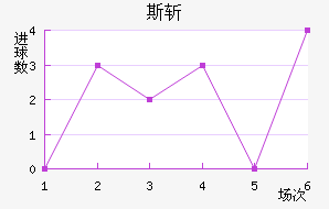 ˹ն