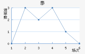 ̩