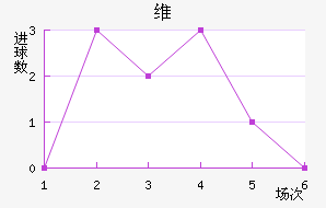 ά˽