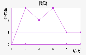 հ˹