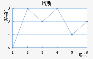 ·˹