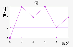 ųǽ