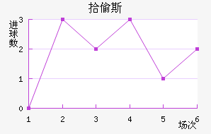 ʰ͵˹