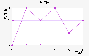 ά˹