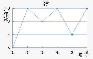 Ϳǽ