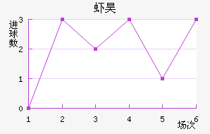Ϻ껨