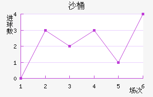 ɳͰ