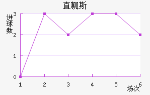 ֱȿ˹˽