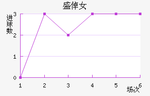ʢپŮ