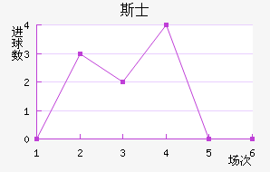 ˹ʿ