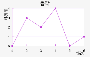 ˹Ұ