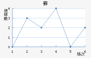 ޺մ