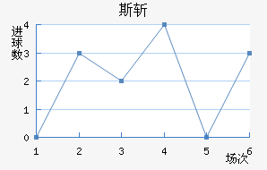 ˹ն