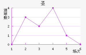 ʥ޽