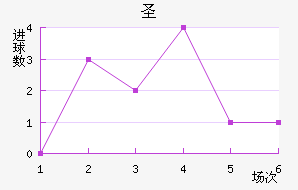 ʥ޽