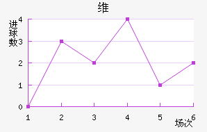 ά˽