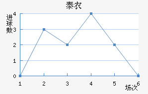 ̩ũҵѧ