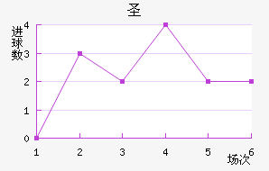 ʥ޽