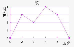 籾