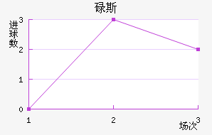 µ˹ӽ