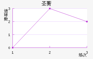 ʥ޿˽