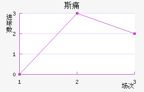 ˹ʹ