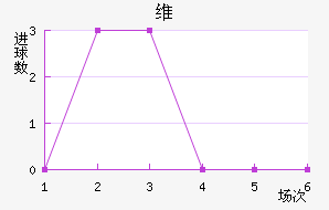 ά˽
