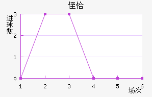 ֶǡ