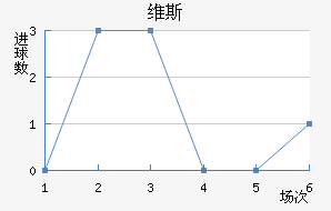 ά˹