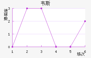 Τ˹ٽ