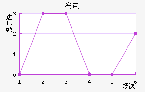 ϣ˾