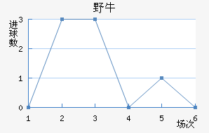 Ұţӽ
