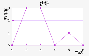 ɳά˽