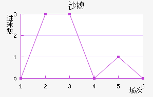 ɳϱ