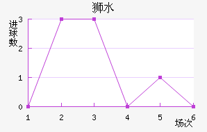 ʨˮֽ