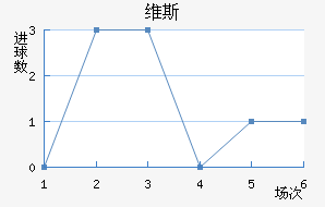 ά˹