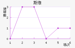 ˹άǽ
