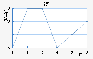Ϳǽ