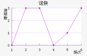 ŵٿ