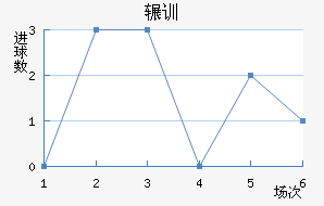 շѶ½