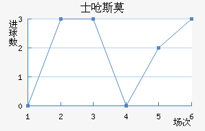ʿǺ˹Īǽ