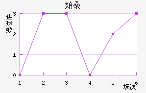 ʼɣ̹½