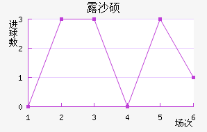 ¶ɳ˶